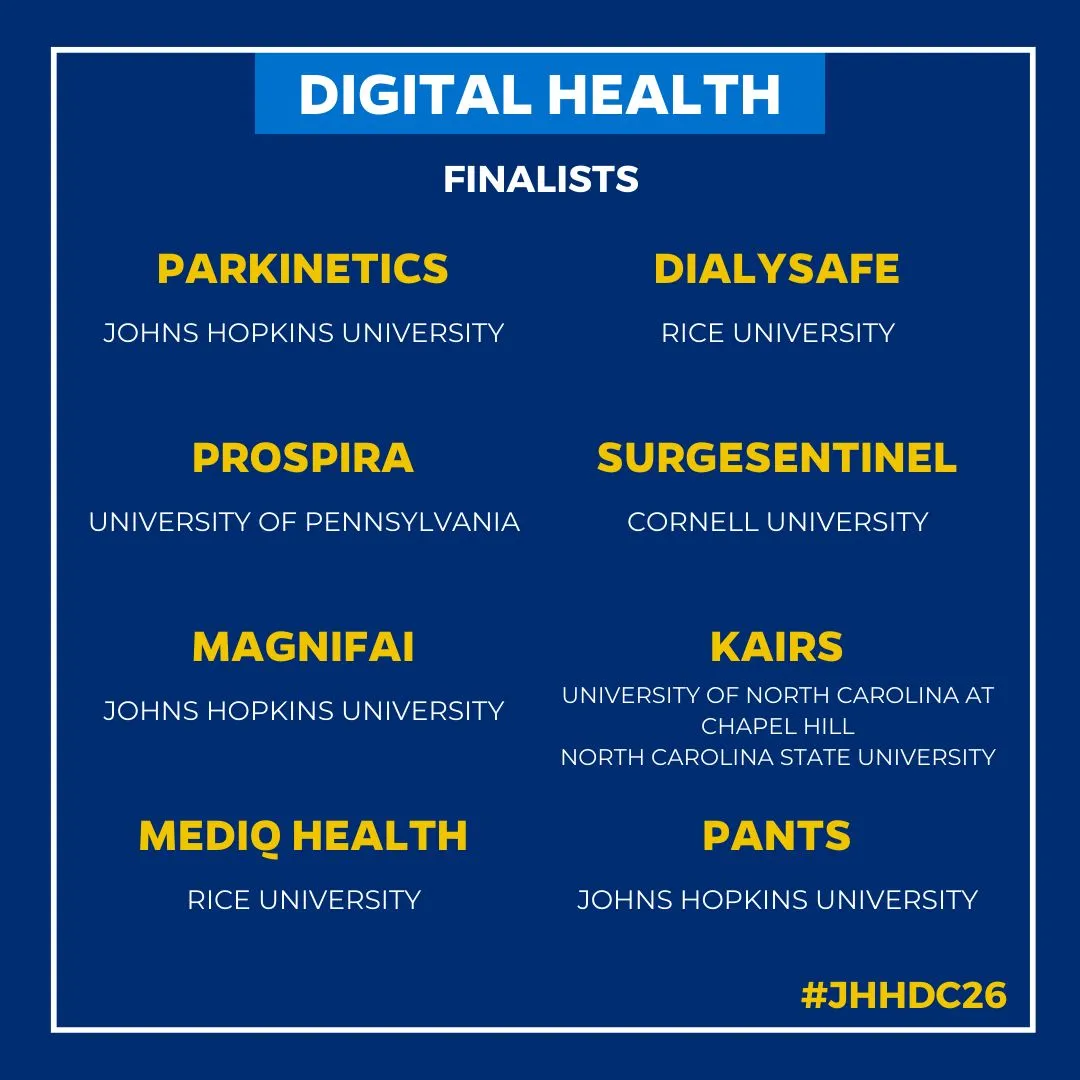 Johns Hopkins Healthcare Design Competition Finalists