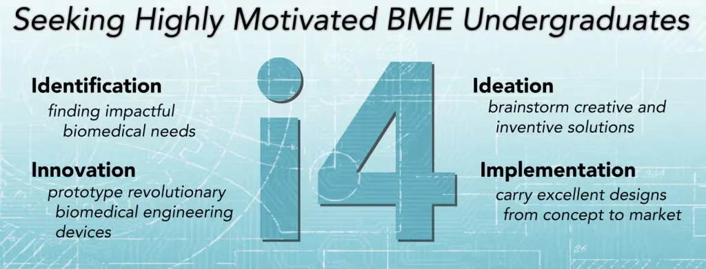 i4 Competition Picture