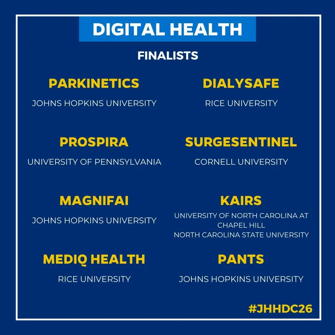 Johns Hopkins Healthcare Design Competition finalists